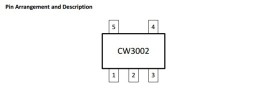 CW3002F芯片识别快充IC